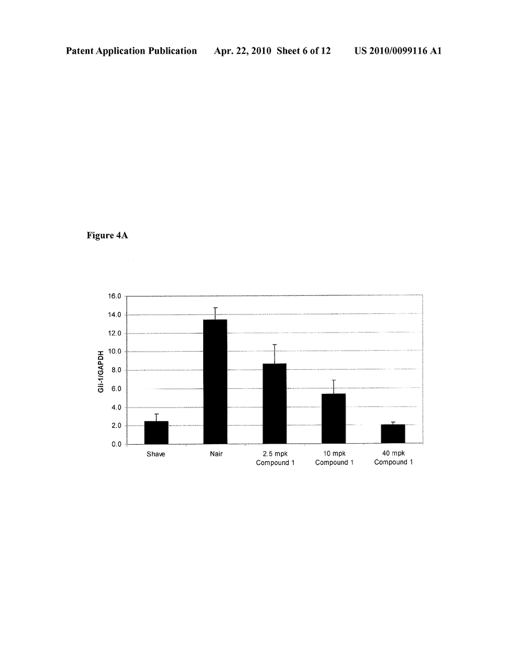 Methods for Analysis of Hedgehog Pathway Inhibitors - diagram, schematic, and image 07