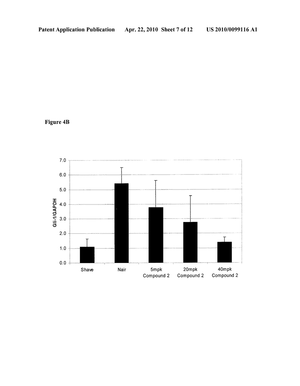 Methods for Analysis of Hedgehog Pathway Inhibitors - diagram, schematic, and image 08