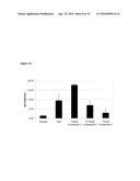 Methods for Analysis of Hedgehog Pathway Inhibitors diagram and image