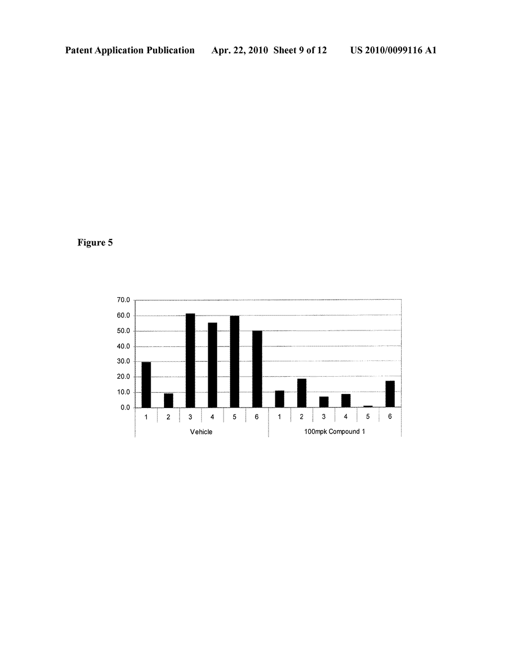 Methods for Analysis of Hedgehog Pathway Inhibitors - diagram, schematic, and image 10