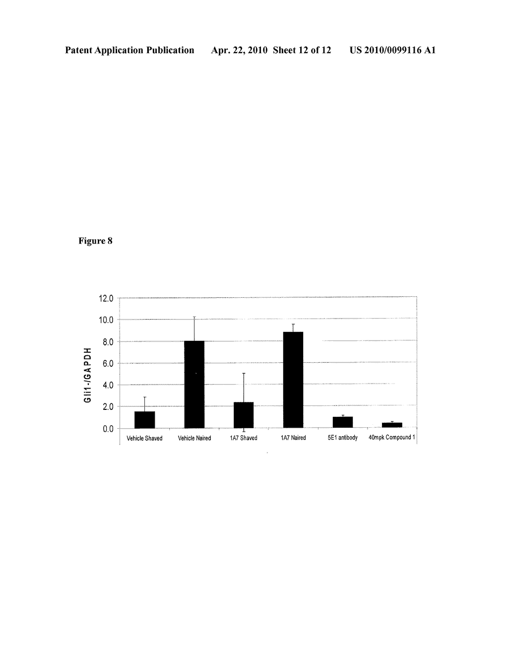 Methods for Analysis of Hedgehog Pathway Inhibitors - diagram, schematic, and image 13