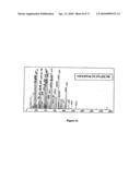 Soluble Human M-CSF Receptor and Uses Thereof diagram and image