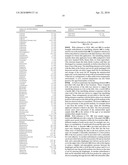 Direct Antimicrobial Susceptibility Assay diagram and image