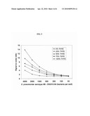 MULTIPLE-VALENT OPSONOPHAGOCYTIC ASSAY SELECTION PANEL ARRAYS AND USES THEREFOR diagram and image