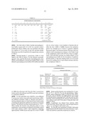 MULTIPLE-VALENT OPSONOPHAGOCYTIC ASSAY SELECTION PANEL ARRAYS AND USES THEREFOR diagram and image