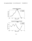 MEANS AND METHODS FOR DETECTING BACTERIA IN A SAMPLE diagram and image