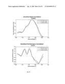 MEANS AND METHODS FOR DETECTING BACTERIA IN A SAMPLE diagram and image