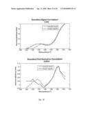 MEANS AND METHODS FOR DETECTING BACTERIA IN A SAMPLE diagram and image