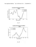 MEANS AND METHODS FOR DETECTING BACTERIA IN A SAMPLE diagram and image