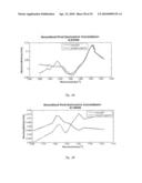 MEANS AND METHODS FOR DETECTING BACTERIA IN A SAMPLE diagram and image