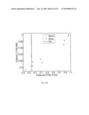 MEANS AND METHODS FOR DETECTING BACTERIA IN A SAMPLE diagram and image