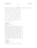 Processing of Peptides and Proteins diagram and image