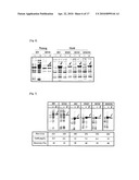 COMBINED USE OF CELL PERMEABLE NANOG AND OCT4 FOR INCREASING SELF-RENEWAL AND SUPPRESSING DIFFERENTIATION OF STEM CELLS diagram and image