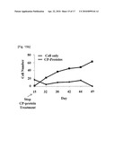 COMBINED USE OF CELL PERMEABLE NANOG AND OCT4 FOR INCREASING SELF-RENEWAL AND SUPPRESSING DIFFERENTIATION OF STEM CELLS diagram and image