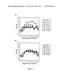 RECOMBINANT HUMAN EPO-FC FUSION PROTEINS WITH PROLONGED HALF-LIFE AND ENHANCED ERYTHROPOIETIC ACTIVITY IN VIVO diagram and image