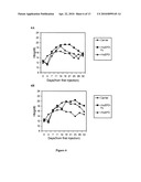 RECOMBINANT HUMAN EPO-FC FUSION PROTEINS WITH PROLONGED HALF-LIFE AND ENHANCED ERYTHROPOIETIC ACTIVITY IN VIVO diagram and image