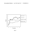 RECOMBINANT HUMAN EPO-FC FUSION PROTEINS WITH PROLONGED HALF-LIFE AND ENHANCED ERYTHROPOIETIC ACTIVITY IN VIVO diagram and image