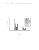 RECOMBINANT HUMAN EPO-FC FUSION PROTEINS WITH PROLONGED HALF-LIFE AND ENHANCED ERYTHROPOIETIC ACTIVITY IN VIVO diagram and image