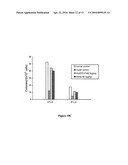 RECOMBINANT HUMAN EPO-FC FUSION PROTEINS WITH PROLONGED HALF-LIFE AND ENHANCED ERYTHROPOIETIC ACTIVITY IN VIVO diagram and image