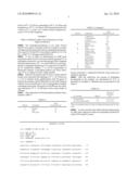 Method for producing L-amino acids using bacteria belonging to the genus escherichia diagram and image