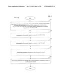 Systems for genome selection diagram and image