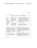 Systems for genome selection diagram and image