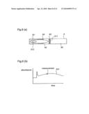 CHROMATOGRAPHY QUANTITATIVE MEASURING APPARATUS diagram and image