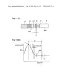 CHROMATOGRAPHY QUANTITATIVE MEASURING APPARATUS diagram and image