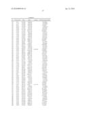 PROCESS FOR NORMALIZING THE CONCENTRATION OF ANALYTES IN A URINE SAMPLE diagram and image