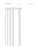 PROCESS FOR NORMALIZING THE CONCENTRATION OF ANALYTES IN A URINE SAMPLE diagram and image