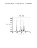 APPARATUS AND SYSTEM FOR PATTERN RECOGNITION SENSING FOR BIOMOLECULES diagram and image