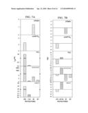 APPARATUS AND SYSTEM FOR PATTERN RECOGNITION SENSING FOR BIOMOLECULES diagram and image