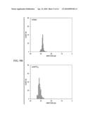 APPARATUS AND SYSTEM FOR PATTERN RECOGNITION SENSING FOR BIOMOLECULES diagram and image