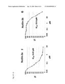 DIRECT MASS SPECTROMETRIC ANALYSIS OF DRUG CANDIDATES TARGETING PROTEIN COMPLEXES diagram and image