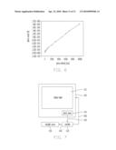 MANUFACTURING METHOD OF THIN FILM TRANSISTOR ARRAY SUBSTRATE AND LIQUID CRYSTAL DISPLAY PANEL diagram and image