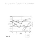 Semiconductor Device, Electronic Device, and Method of Manufacturing Semiconductor Device diagram and image