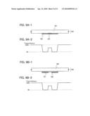 MANUFACTURING METHOD OF THIN FILM TRANSISTOR diagram and image