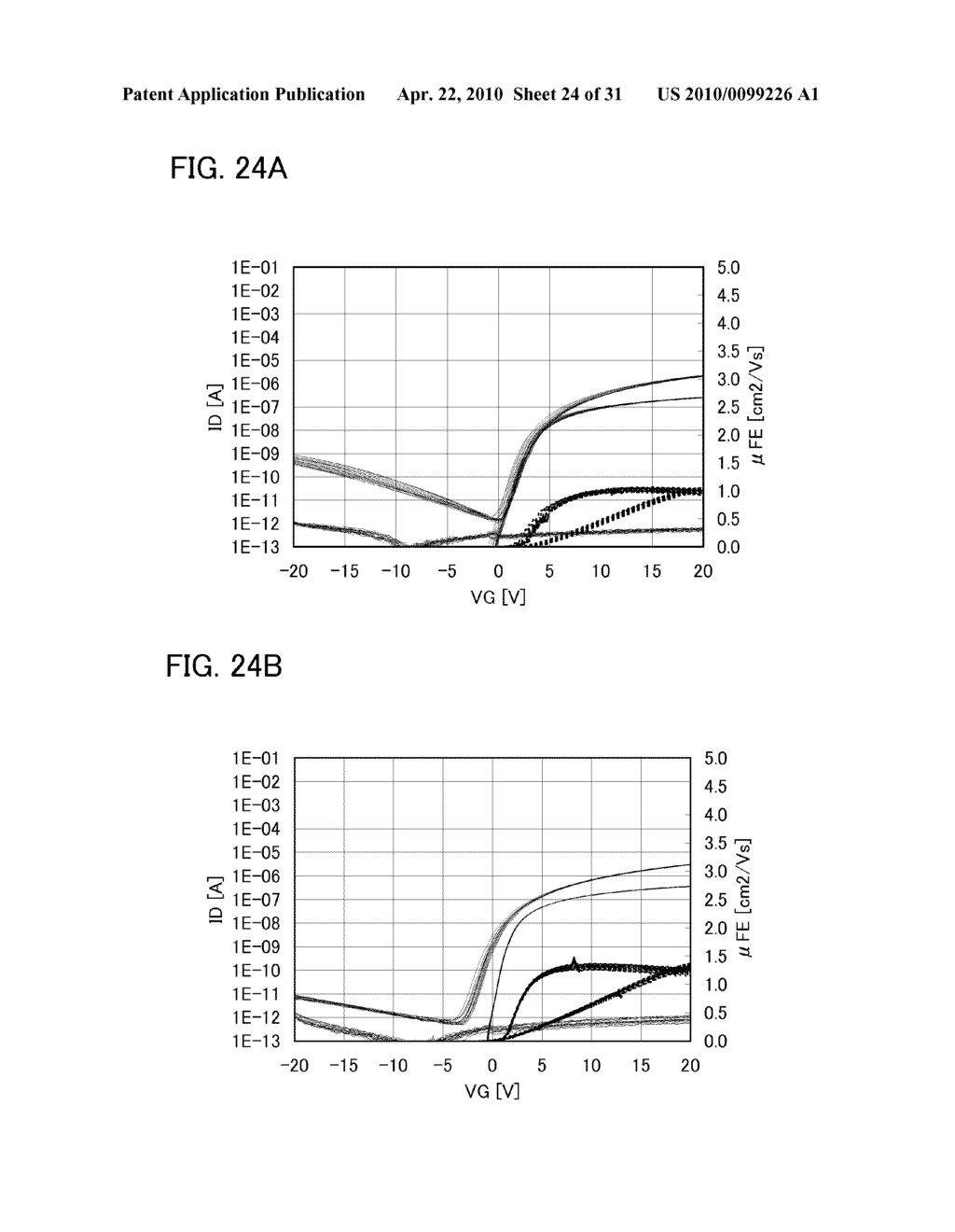 MANUFACTURING METHOD OF THIN FILM TRANSISTOR - diagram, schematic, and image 25