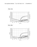 MANUFACTURING METHOD OF THIN FILM TRANSISTOR diagram and image