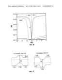 SEMICONDUCTOR DEVICE AND METHOD OF MANUFACTURING THE SAME diagram and image