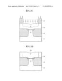 METHOD FOR REDUCING POLY-DEPLETION IN DUAL GATE CMOS FABRICATION PROCESS diagram and image