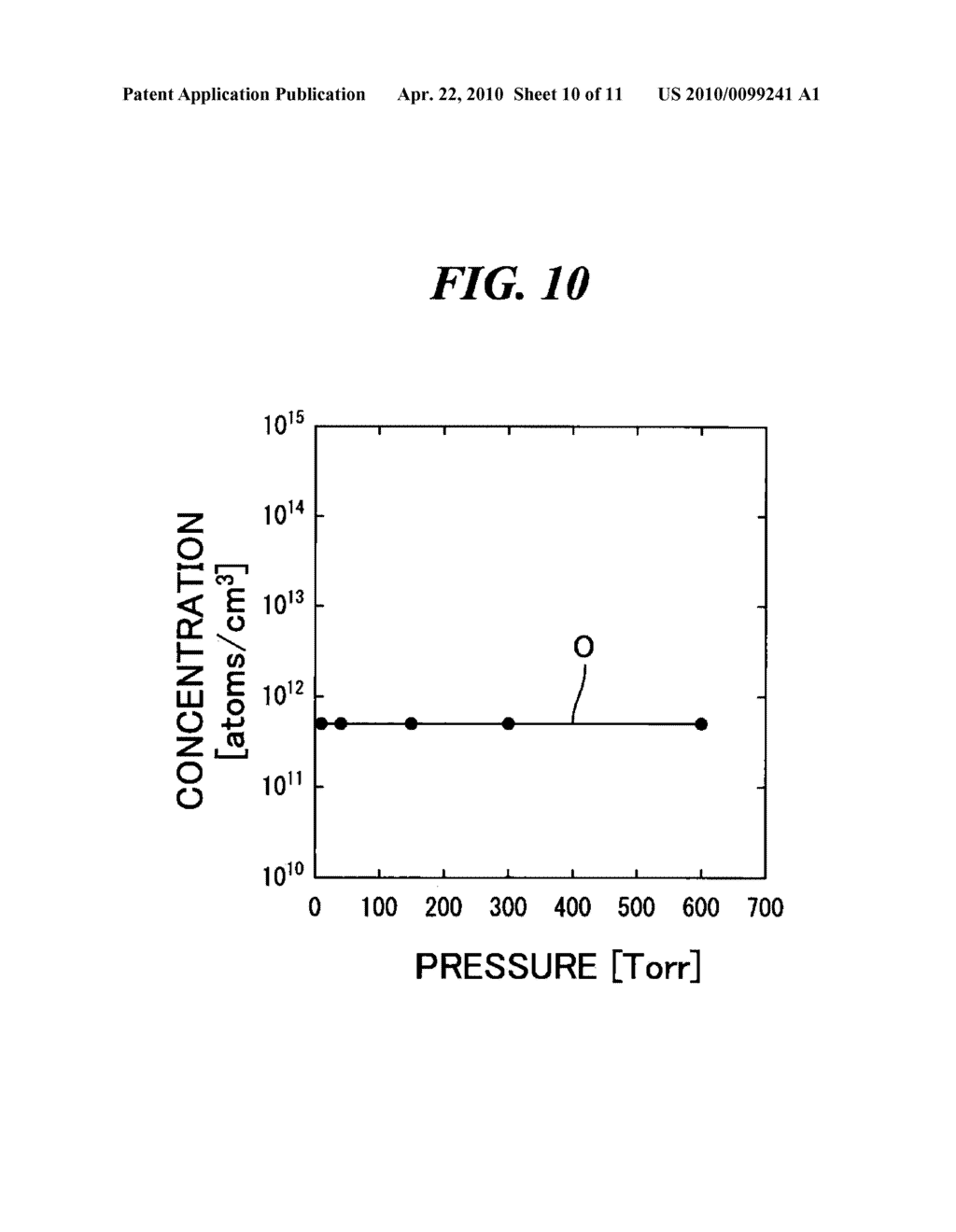 METHOD OF FABRICATING SEMICONDUCTOR DEVICE - diagram, schematic, and image 11