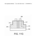 Production Method for a Lateral Electro-Optical Modulator on Silicon With Auto-Aligned Implanted Zones diagram and image