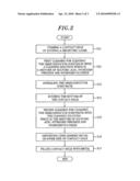 SEMICONDUCTOR DEVICE CLEANING METHOD AND SEMICONDUCTOR DEVICE MANUFACTURING METHOD USING THE SAME diagram and image