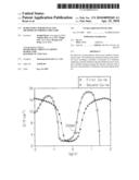 SEMICONDUCTOR DEVICES AND METHODS OF FORMING THE SAME diagram and image