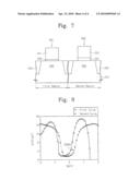 SEMICONDUCTOR DEVICES AND METHODS OF FORMING THE SAME diagram and image