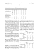 PRESSURE-SENSITIVE ADHESIVE COMPOSITION AND PRESSURE-SENSITIVE ADHESIVE SHEET diagram and image