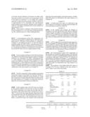 PRESSURE-SENSITIVE ADHESIVE COMPOSITION AND PRESSURE-SENSITIVE ADHESIVE SHEET diagram and image