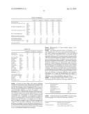 PRESSURE-SENSITIVE ADHESIVE COMPOSITION AND PRESSURE-SENSITIVE ADHESIVE SHEET diagram and image