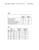 Pet yarns with improved loop tensile properties diagram and image